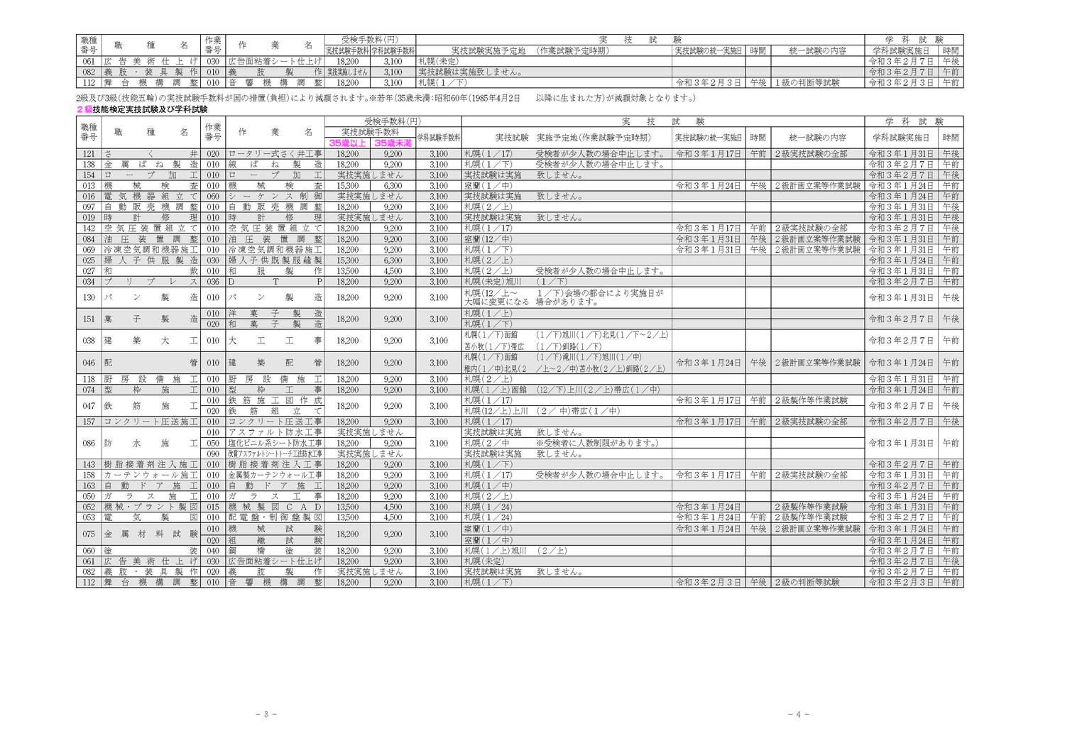 北海道職業能力開発協会