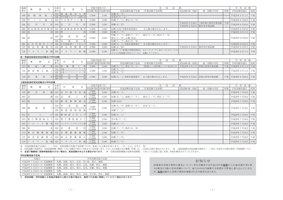 北海道職業能力開発協会